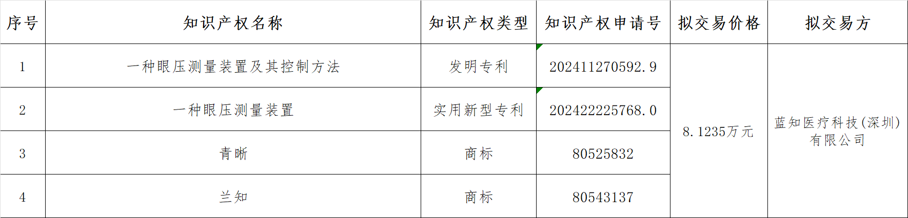 微信图片_20241119191730.png